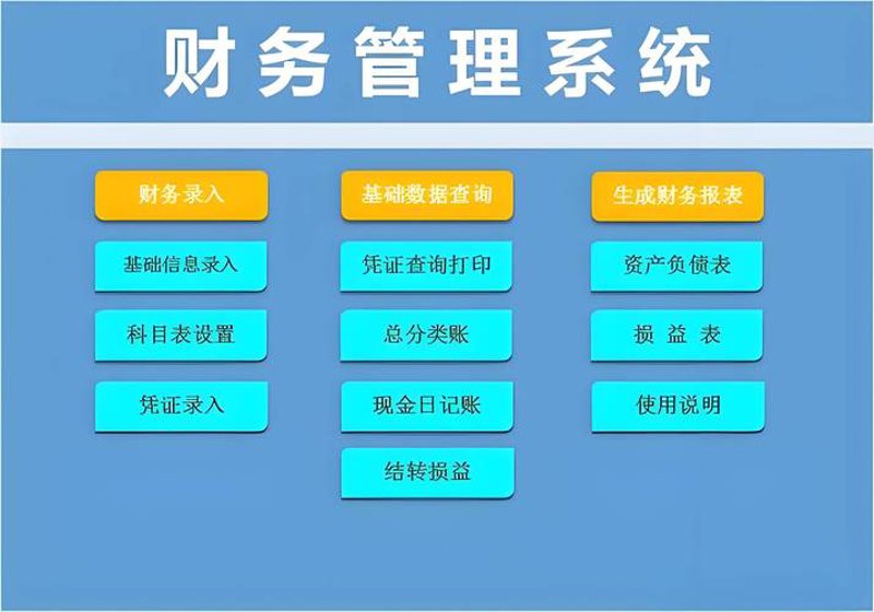OA办公系统在企业中的应用与变革