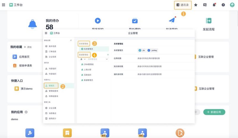 ERP系统定制——企业信息化的航标灯