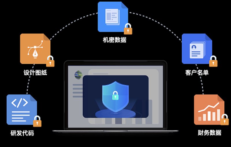 海南软件开发：助力企业数字化转型的催化剂