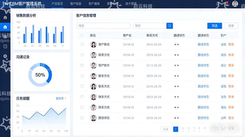 海南软件开发：助力企业数字化转型的催化剂