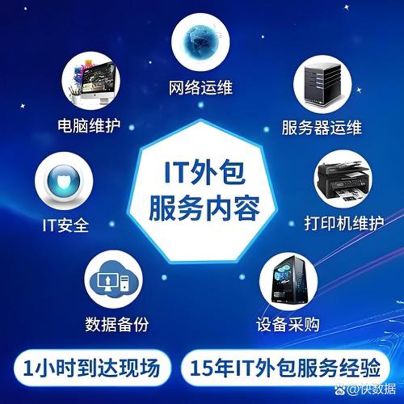 ERP系统定制助力企业数字化转型