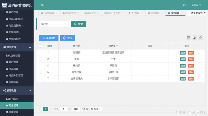 OA办公系统的进化之路