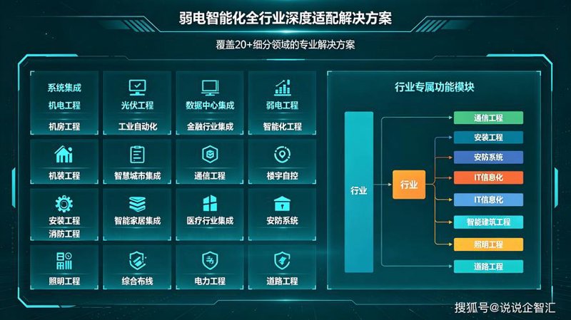 财务软件开发：引领企业财务管理新趋势